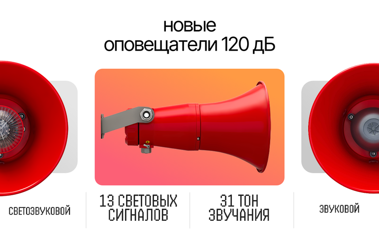 Новинка! ВС-07е-ЗМ взрывозащищенные пожарные оповещатели повышенной мощности