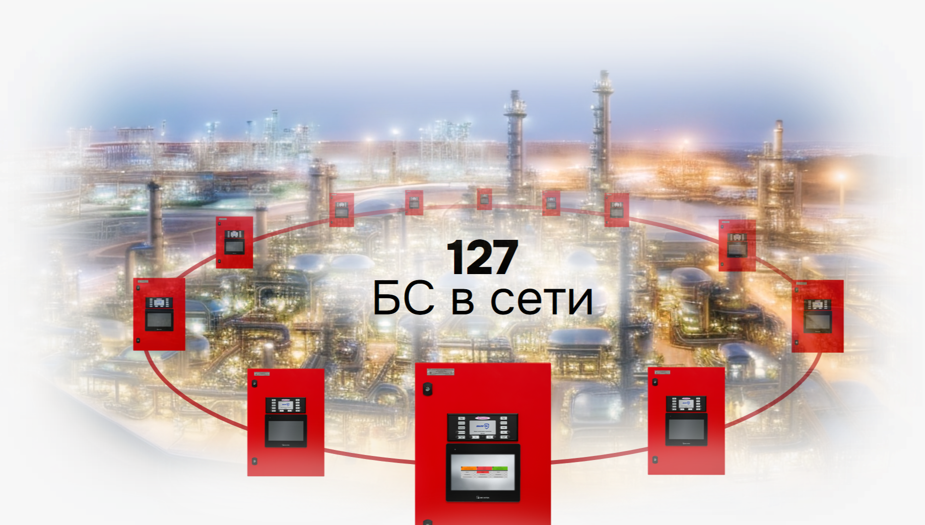 Система противопожарной защиты «Диалог Pro» как автоматизированная система управления технологическим процессом