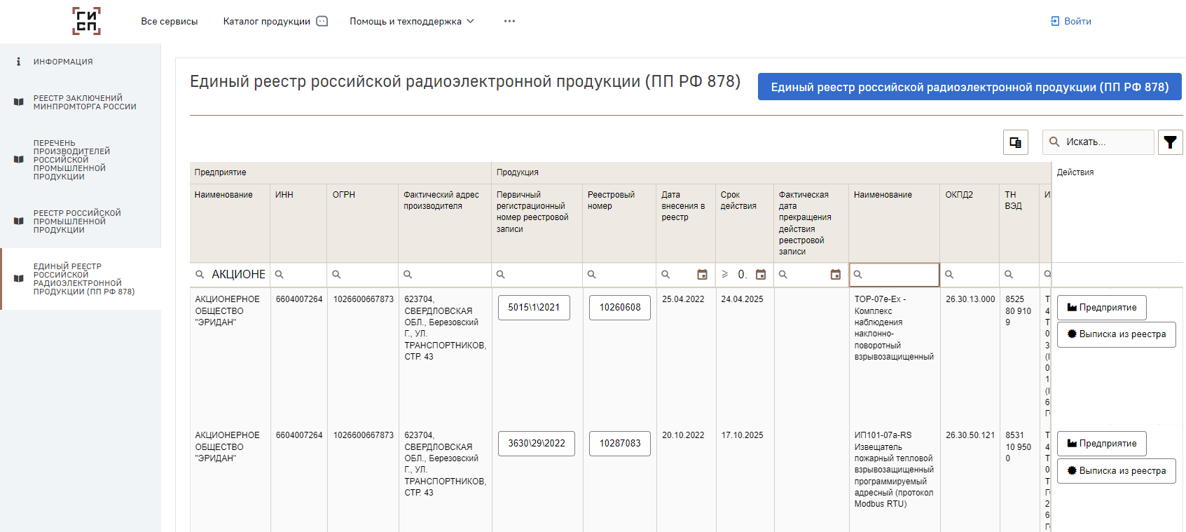 Что такое реестр радиоэлектронной продукции и как им пользоваться