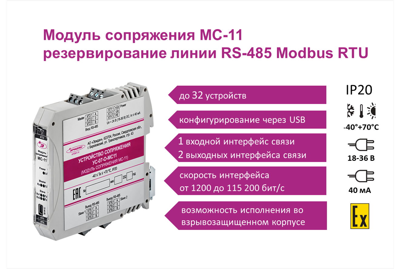Модуль сопряжения МС-11 для построения кольцевой линии RS-485 Modbus RTU в системах автоматизации и противопожарной защиты