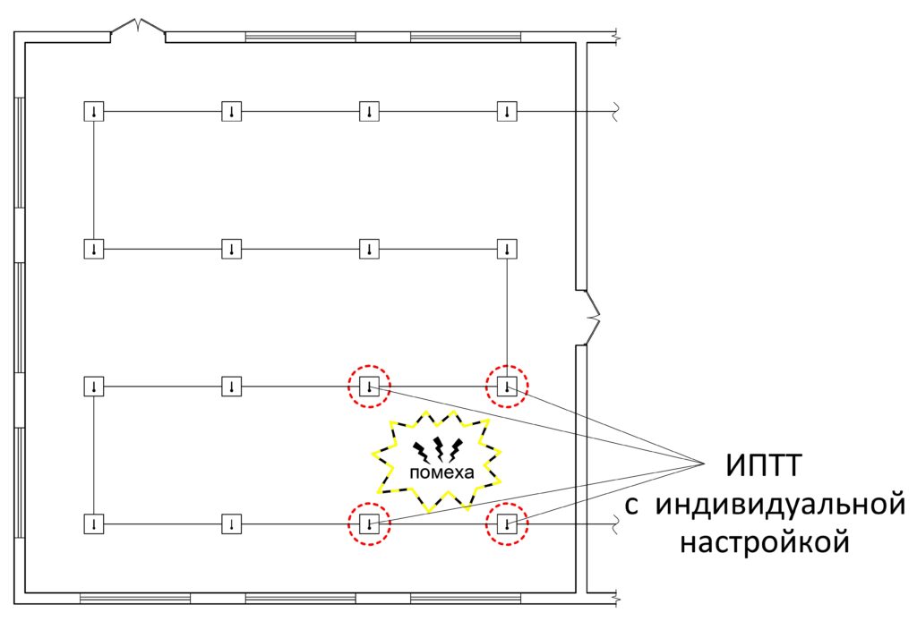 ИП101-07a-RS - интеллектуальный программируемый максимально-дифференциальный тепловой точечный извещатель с расширенными настройками