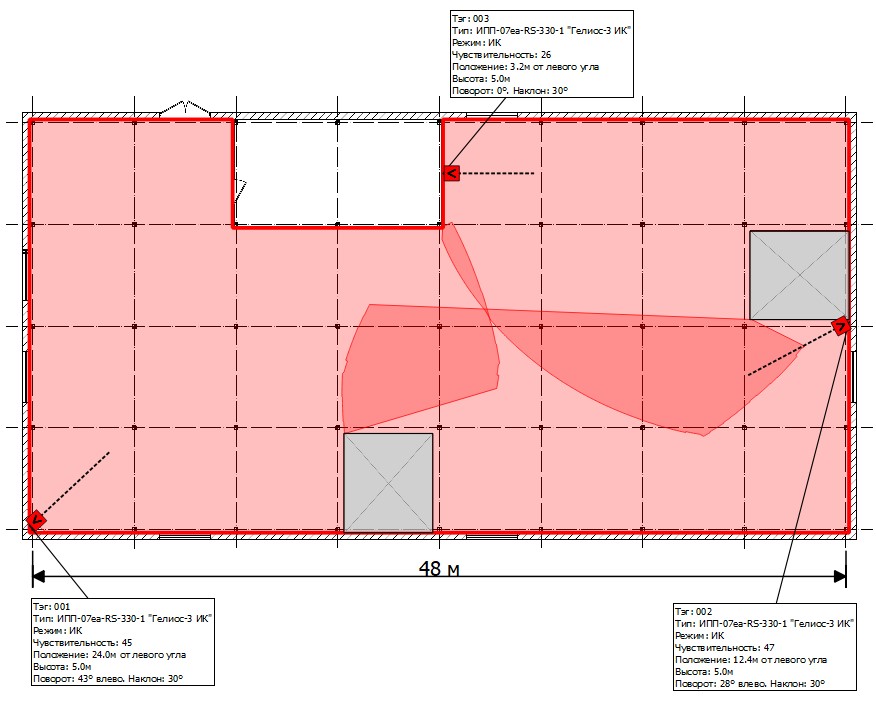 Конфигуратор зон контроля извещателей пламени
