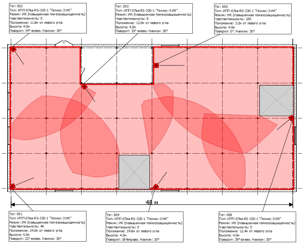 Конфигуратор зон контроля извещателей пламени