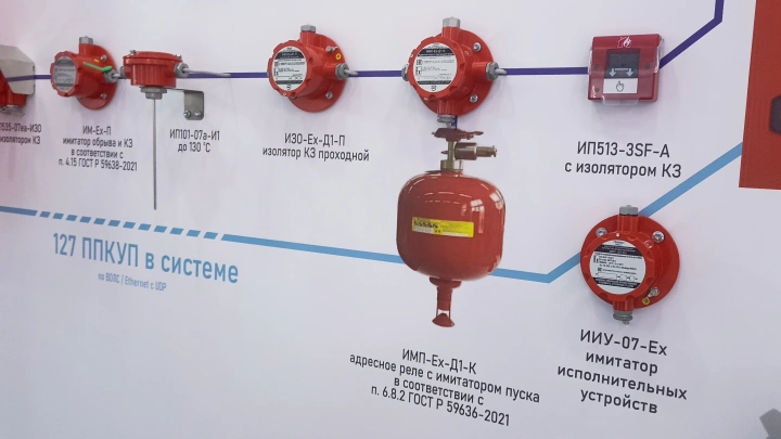 АО «Эридан» на Securika Moscow: отечественная система пожарной автоматики «Диалог Про», извещатели пламени с конфигуратором зон контроля